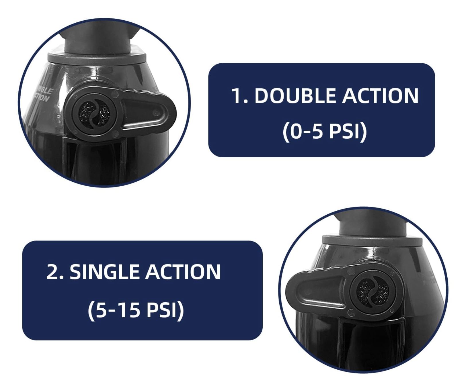 amazon thurso double action inflator pump settings