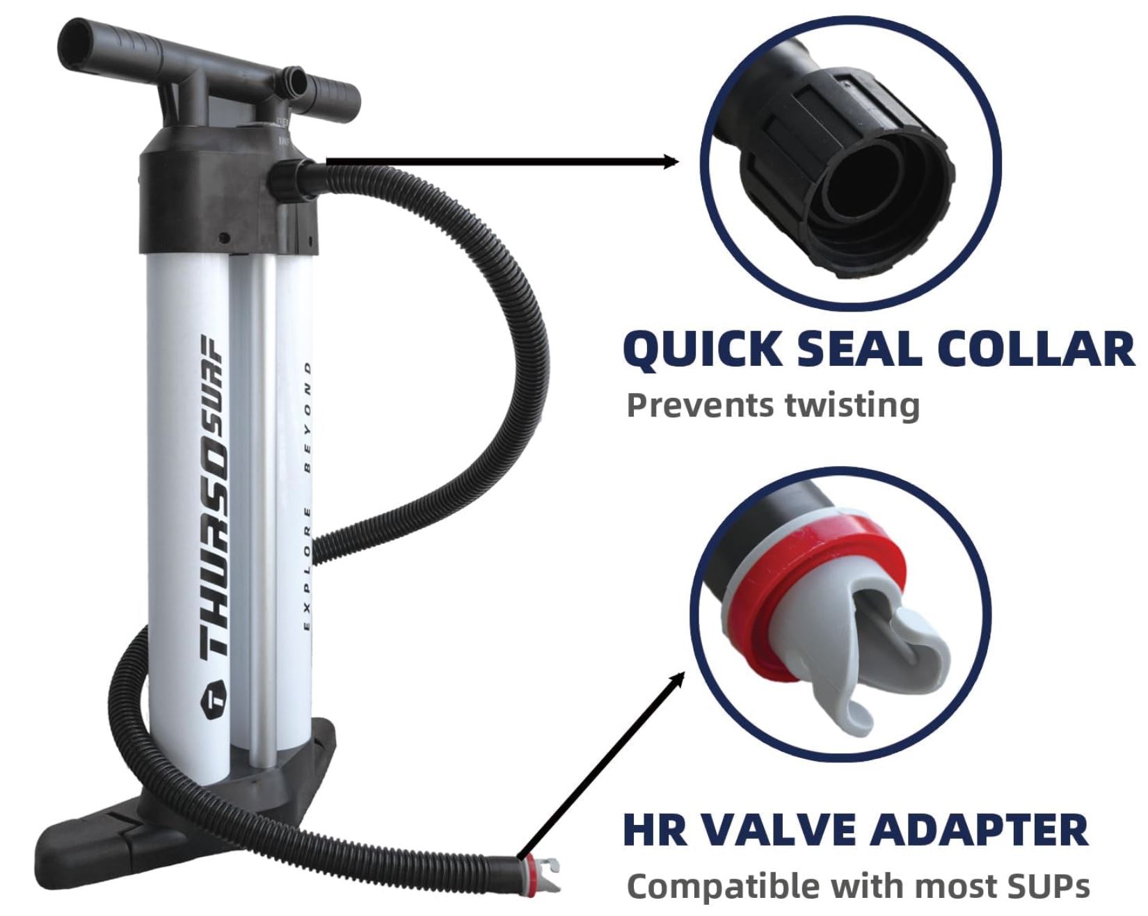 amazon thurso triple action inflator pump product image