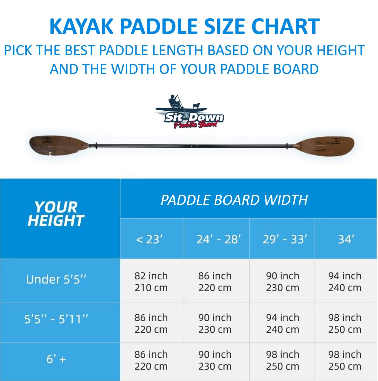 kayak paddle size chart SDP branded kayak paddle size chart SDP branded